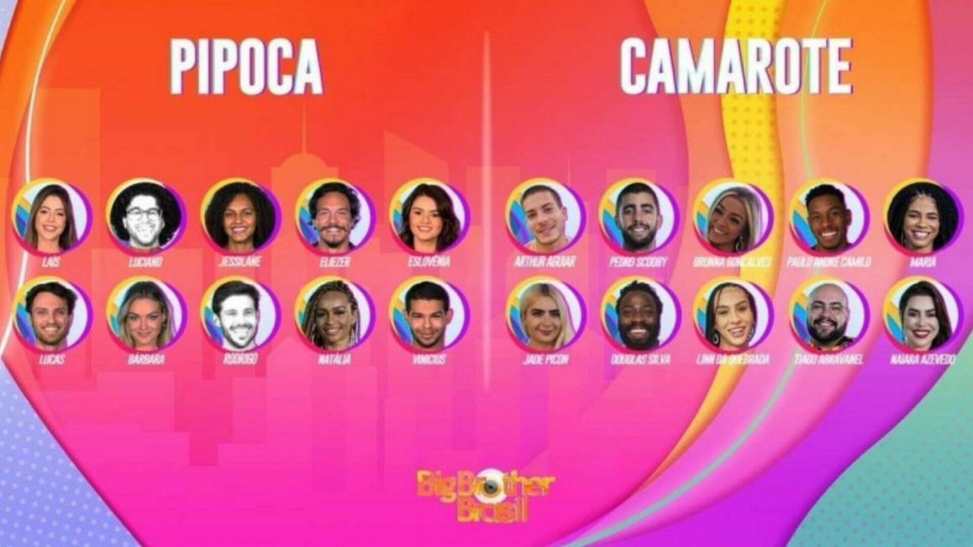 Eliminados do BBB22: Confira quem já saiu do Big Brother Brasil - Metropolitana FM