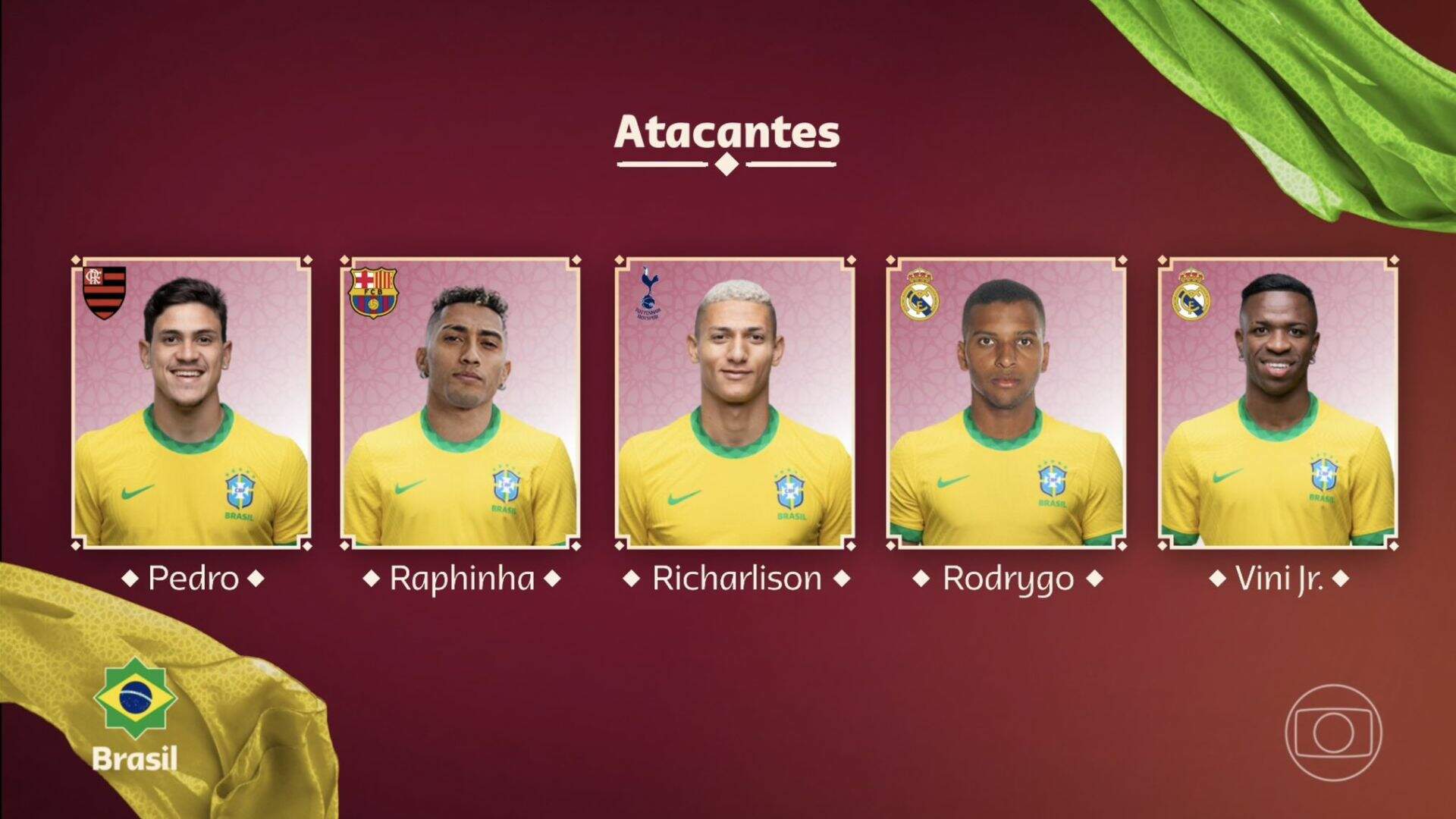 Richarlison, Vini Júnior, Rodrygo, Raphinha e Pedro também foram os atacantes desejados por Tite