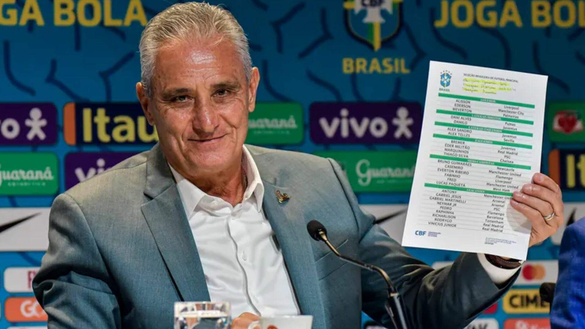 Tite anuncia lista de convocados para a Seleção Brasileira na Copa do Mundo do Catar; veja - Metropolitana FM