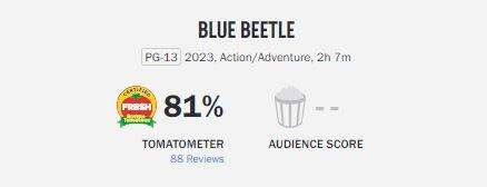 "Besouro Azul" recebeu o selo Fresh no Rotten Tomatoes 
