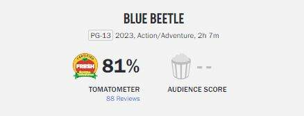 "Besouro Azul" recebeu o selo Fresh no Rotten Tomatoes 
