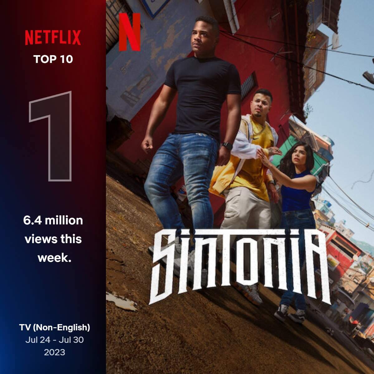 "Sintonia" é série de língua não-inglesa mais assistida da Netflix da última semana (Foto: Reprodução/Netflix)